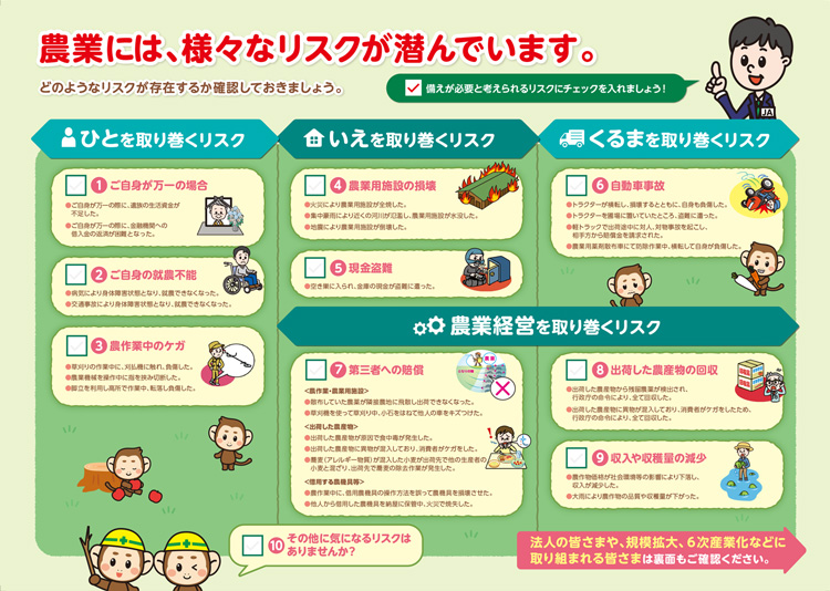 リスクチェックシート裏面「農業には、様々なリスクが潜んでいます。」