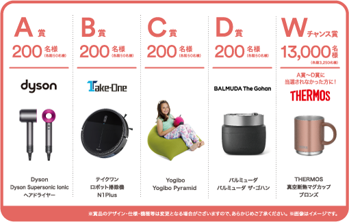 自動車共済。JAで見積ると見直せる・当たる・得をする。