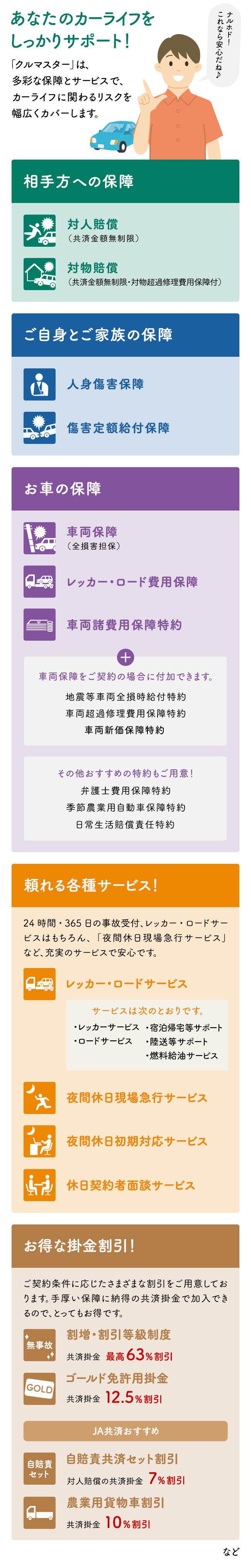 自動車共済 クルマスター くるま に関する保障 共済をお考えの皆さま Ja共済